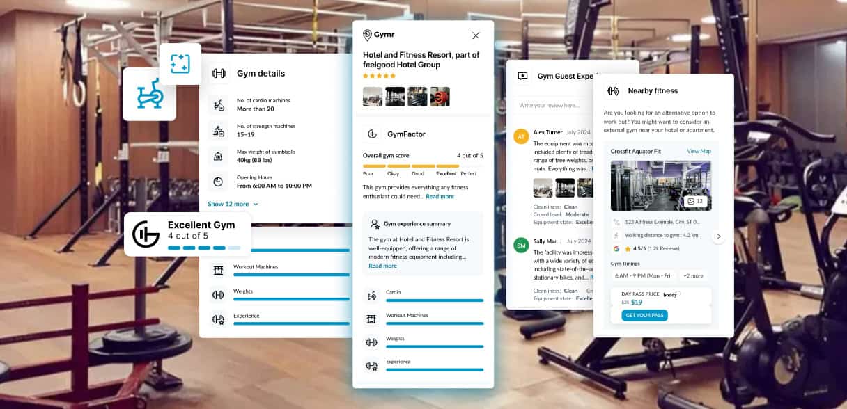 Blog Post Picture | HotelGyms.com